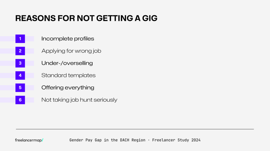 Reasons for not getting a gig