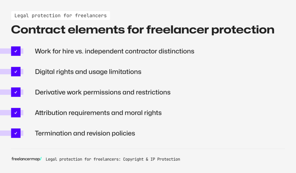 Essential contract elements for freelancer contract protection