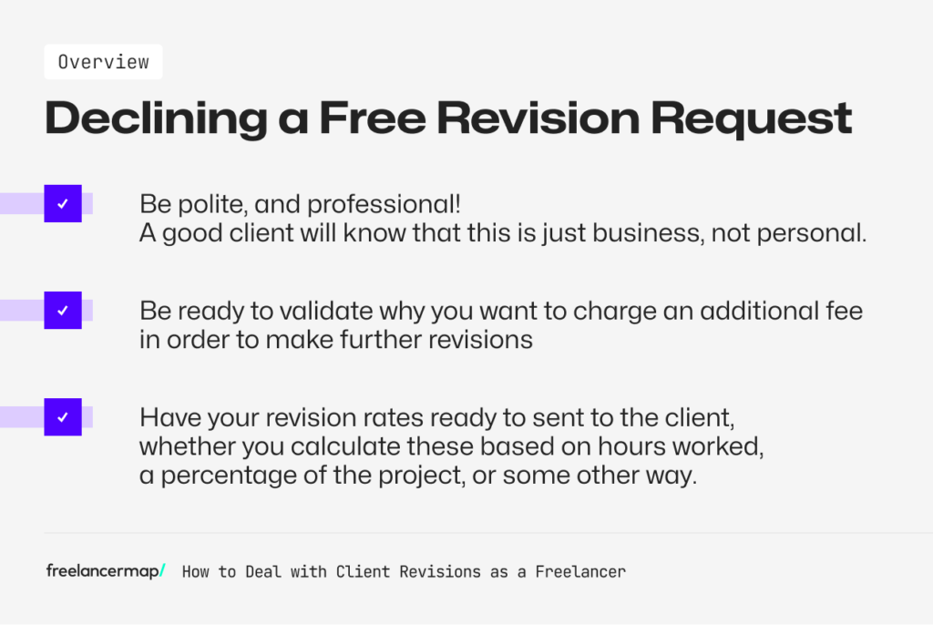 overview about how to decline a free revision request as a freelancer 