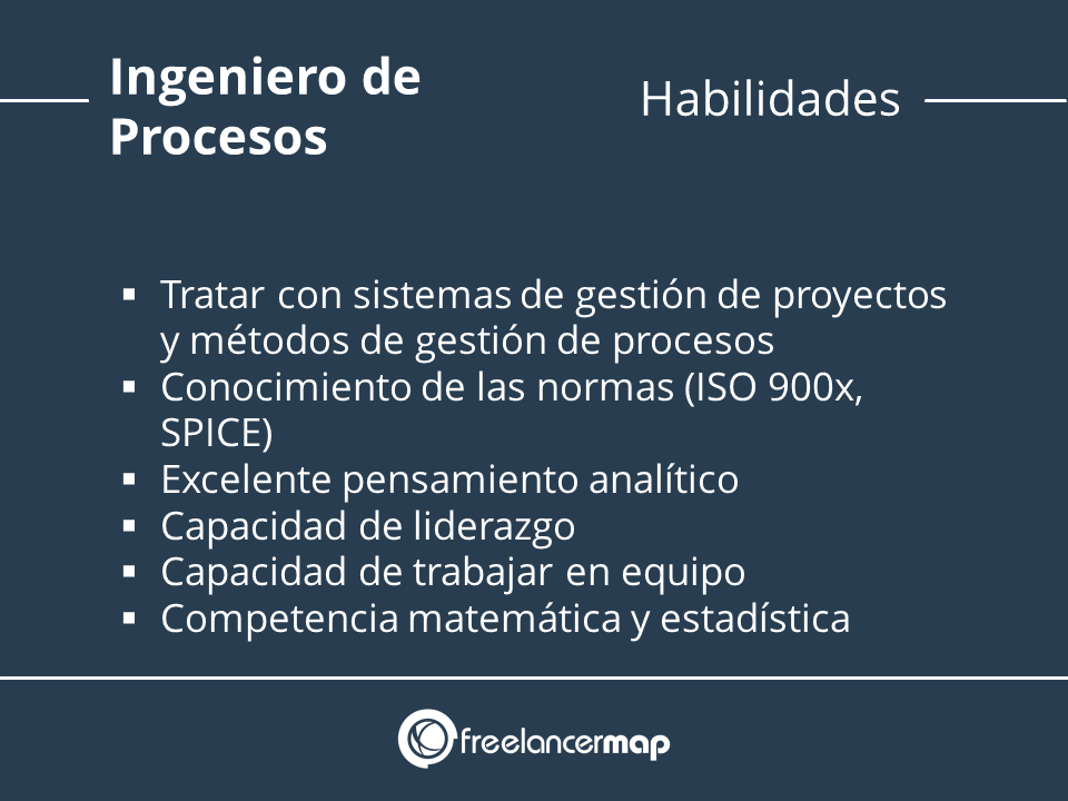 Ingeniero de procesos habilidades y aptitudes necesarias