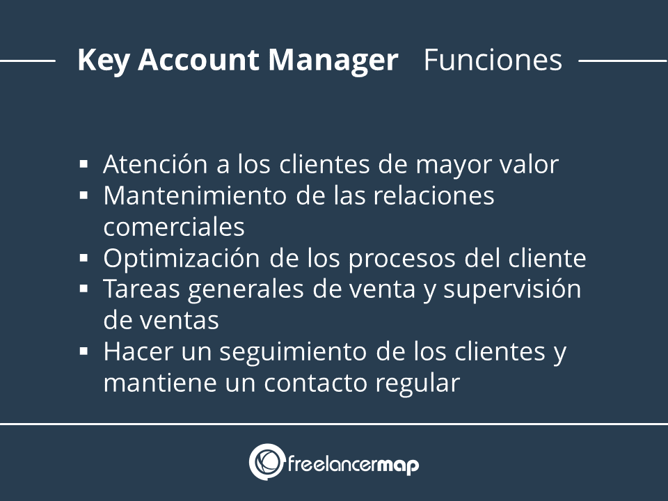 Funciones key account manager