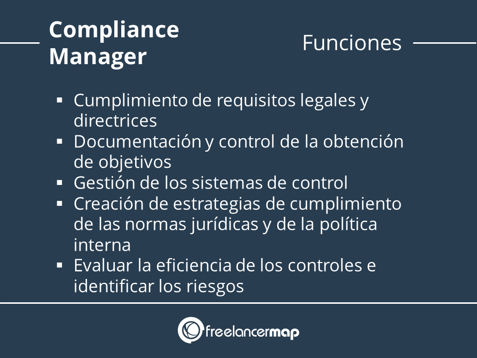 Complicance manager funciones