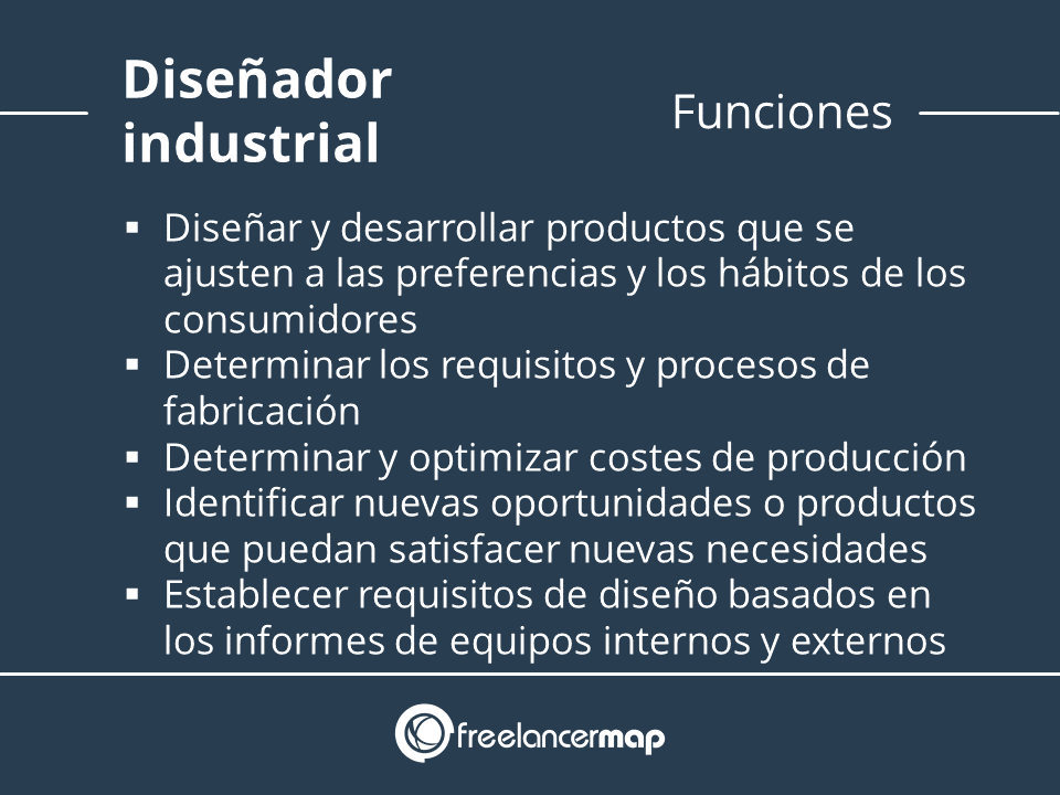 Qué hace un diseñador industrial Qué hace un diseñador industrial