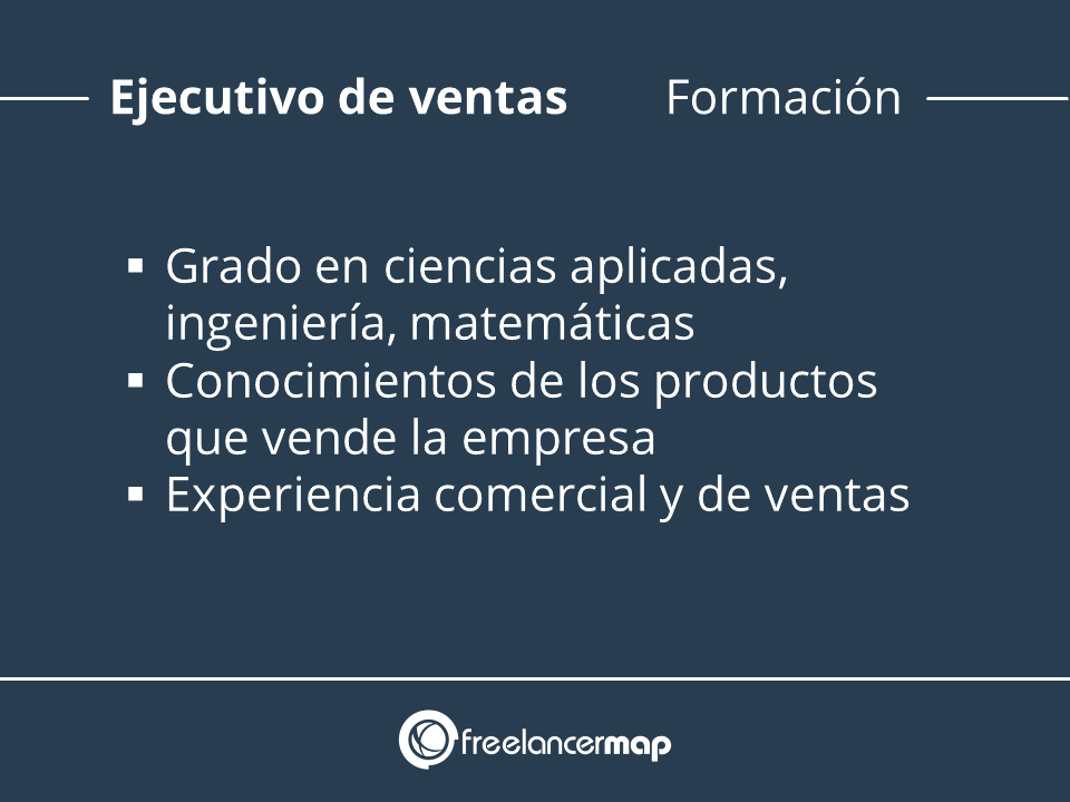 Formacion ejecutivo de ventas