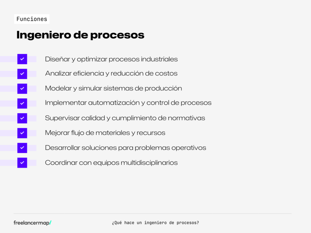Funciomes. responsabilidades, y tareas de un ingeniero de procesos