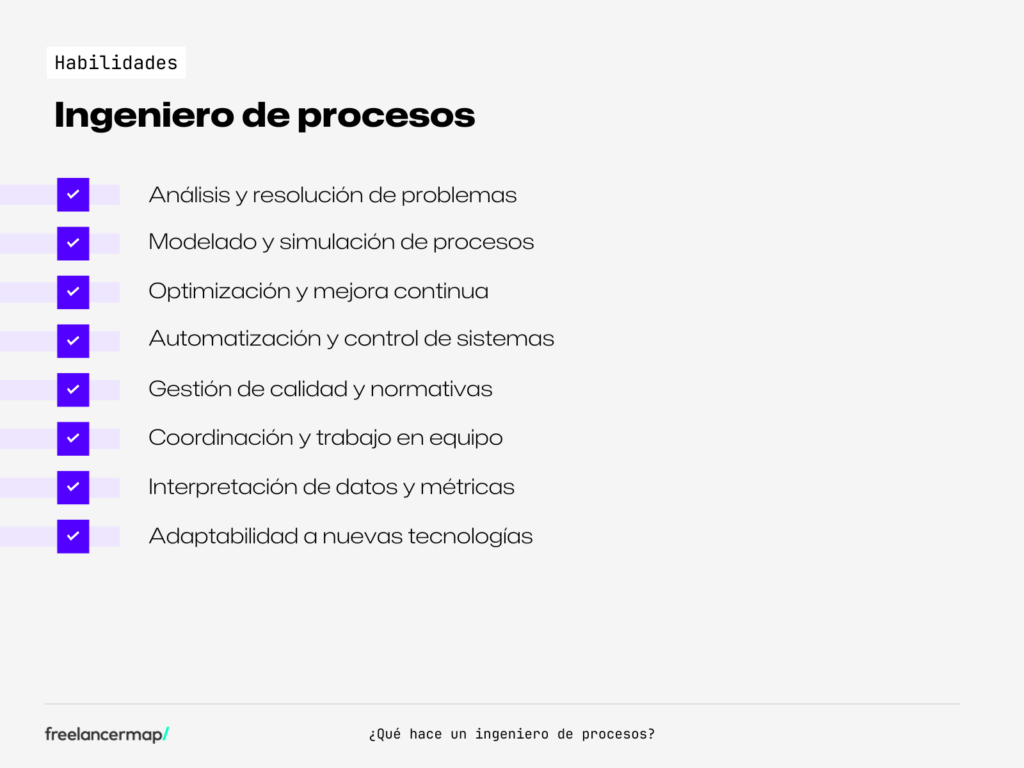 Habilidades y herramientas que debe tener un ingeniero de procesos, bullet list