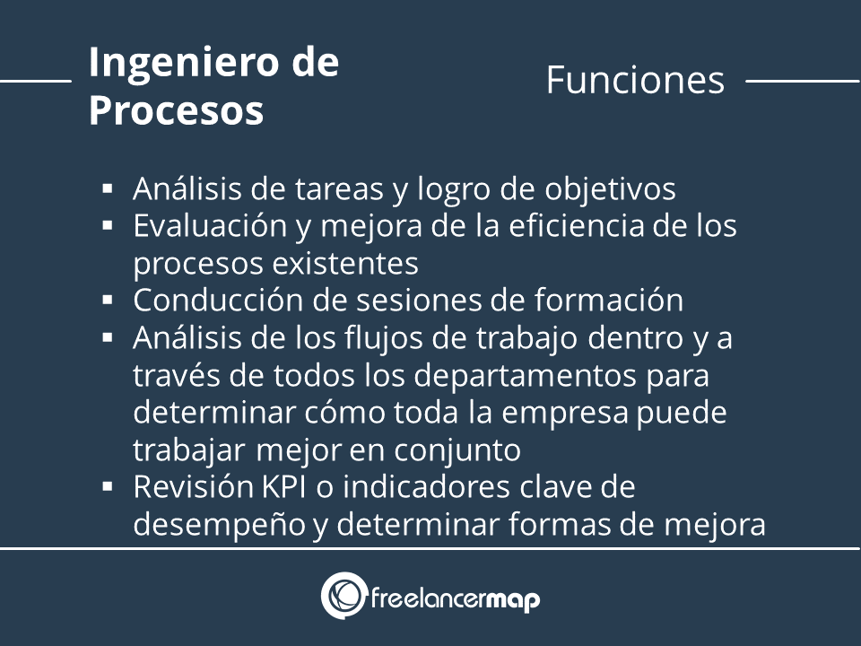 Resumen de las funciones de un ingeniero de procesos