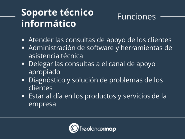 Funciones De Soporte Técnico De Computadoras www.freelancermap.com