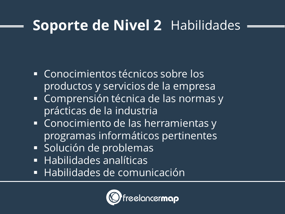 Conocimientos y habilidades del tecnico soporte nivel 2