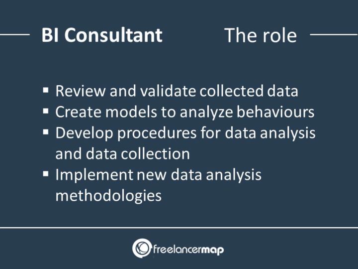 what-does-a-business-intelligence-consultant-do-career-insights