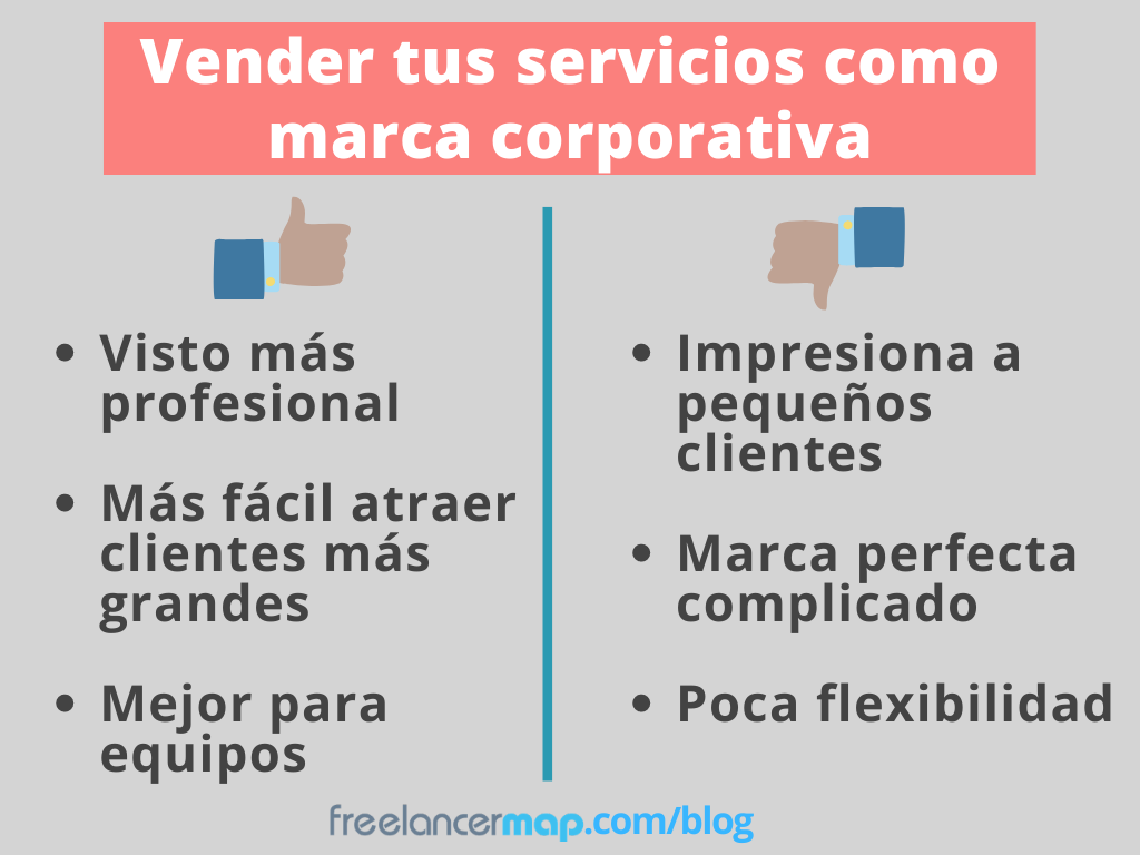 Ventajas y desventajas de vender servicios freelance bajo un nombre corporativo o como agencia