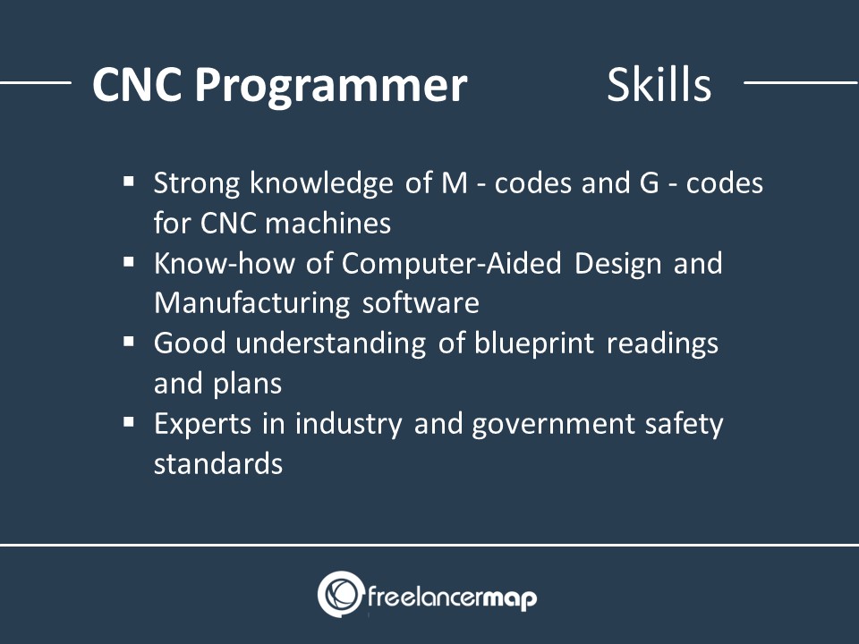 CNC Programmer - Skills Required