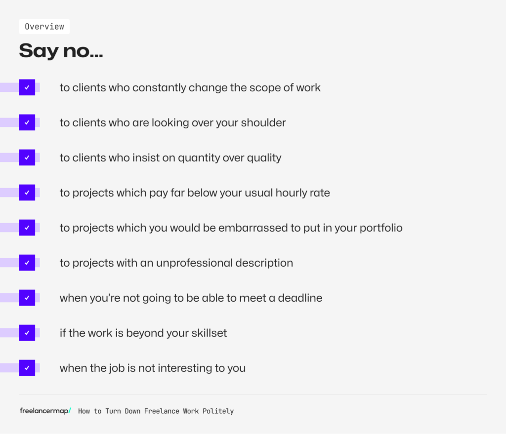 overview about when to say no to freelance work