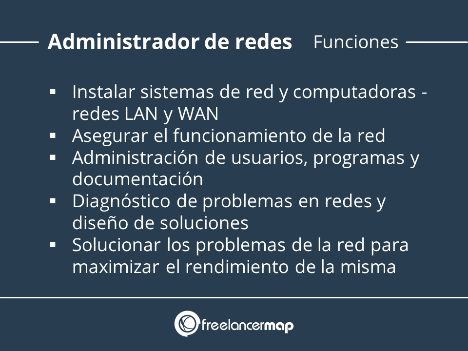 Funciones y responsabilidades de trabajo como administrador de redes