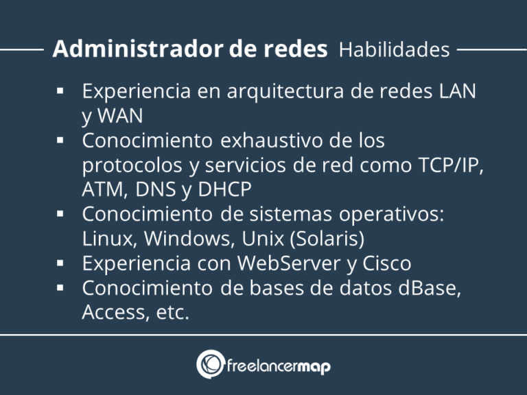 ¿Qué hace un Administrador de Redes? | Perfiles profesionales en TI