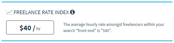 Average hourly rate freelance front-end developers