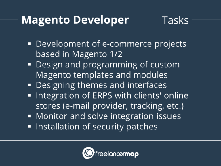 what-does-a-magento-developer-do-career-insights