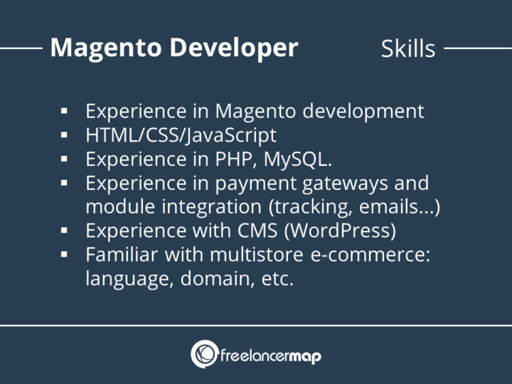 what-does-a-magento-developer-do-career-insights