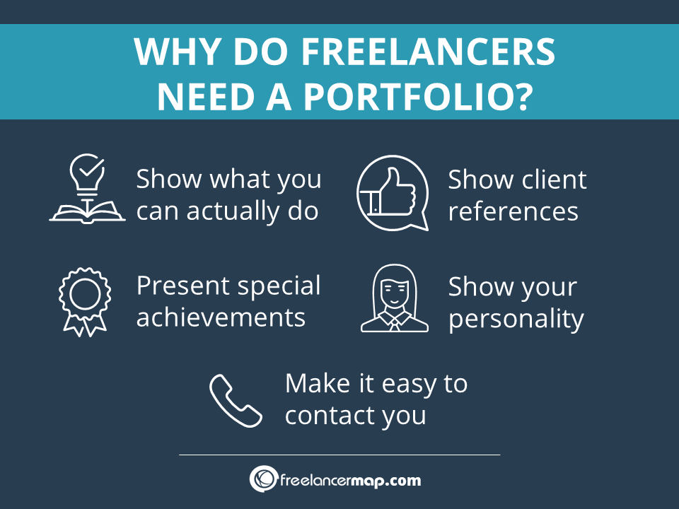 List of reasons why freelancers need a portfolio