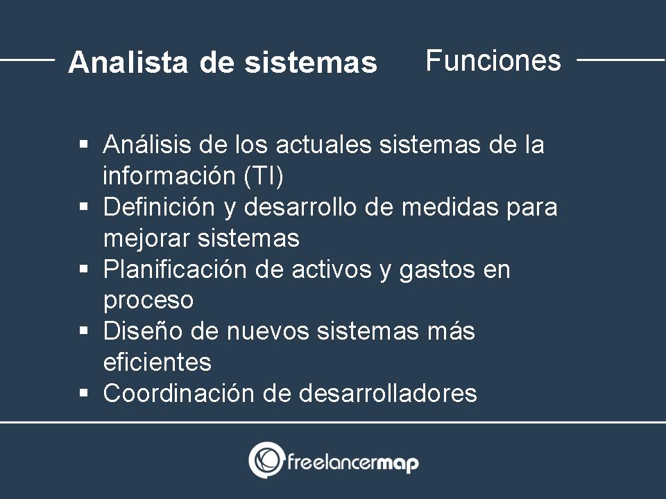 Funciones y tareas del analista de sistemas