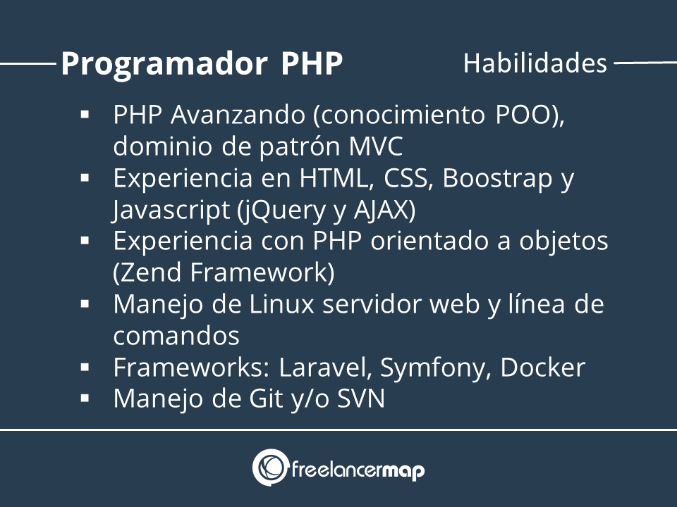 Listado de habilidades y conocimientos programador php