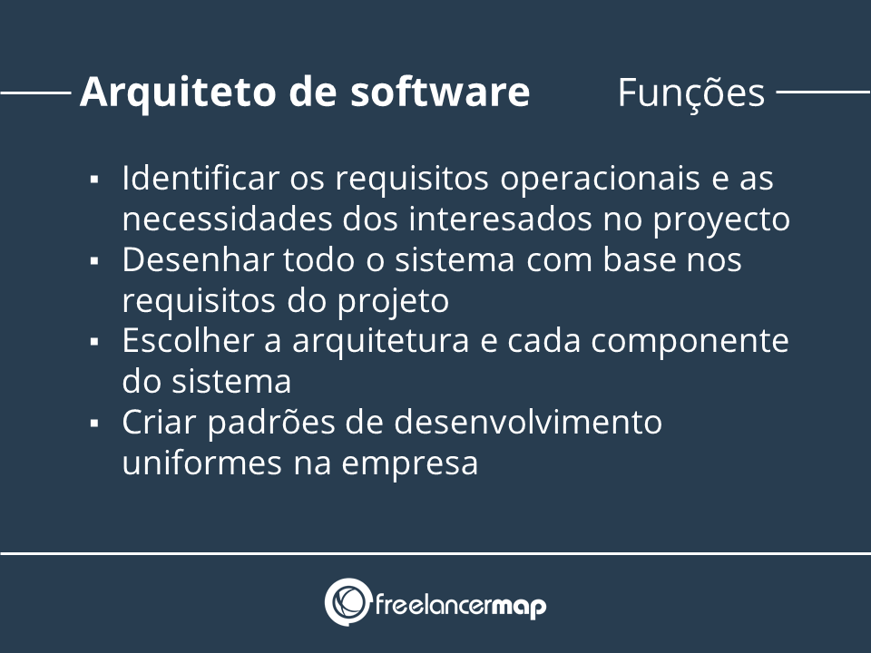 Funções do arquiteto de software