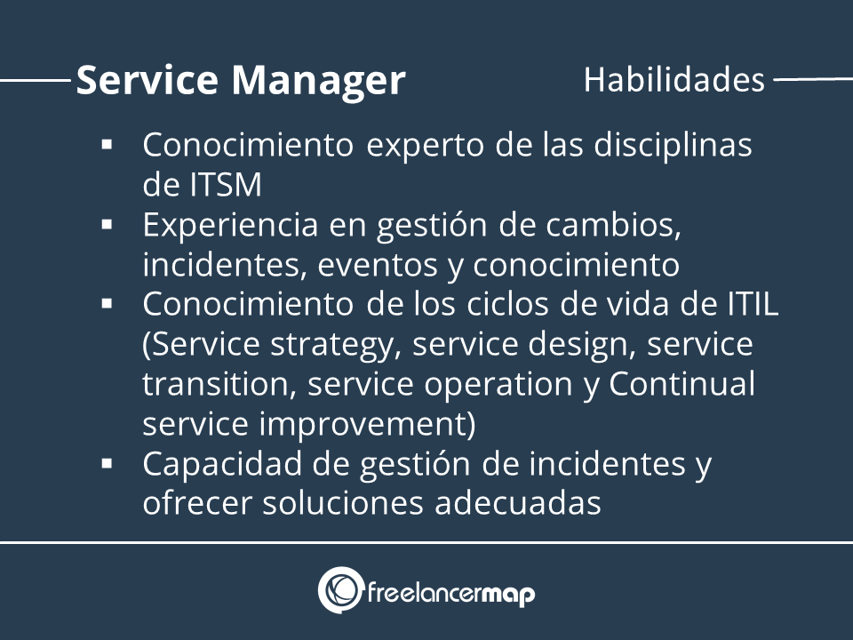 Habilidades en la gestión de servicios TI