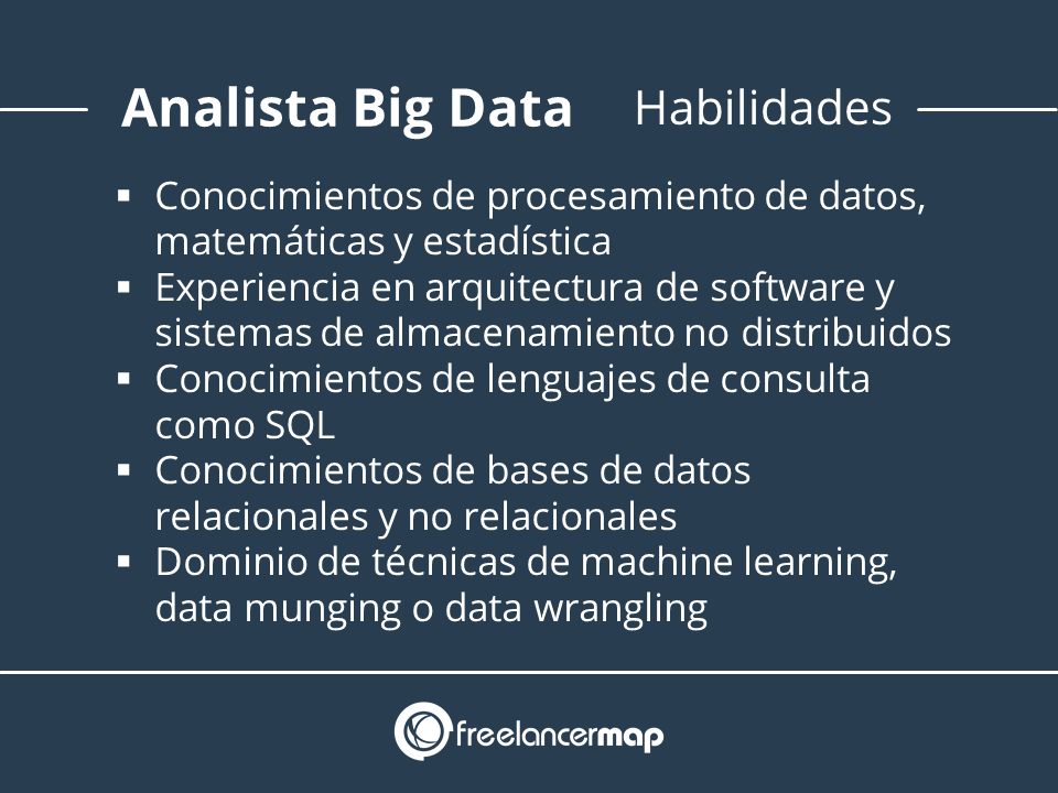 Conocimientos y habilidades requeridas como analista big data