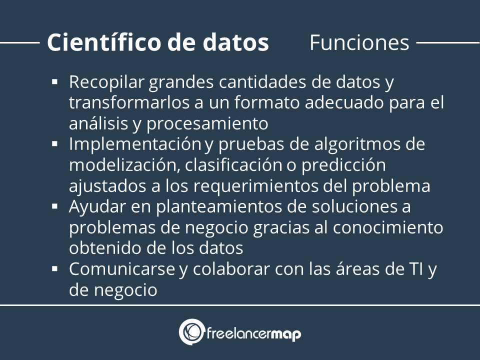 Funciones y tareas del cientifico de datos