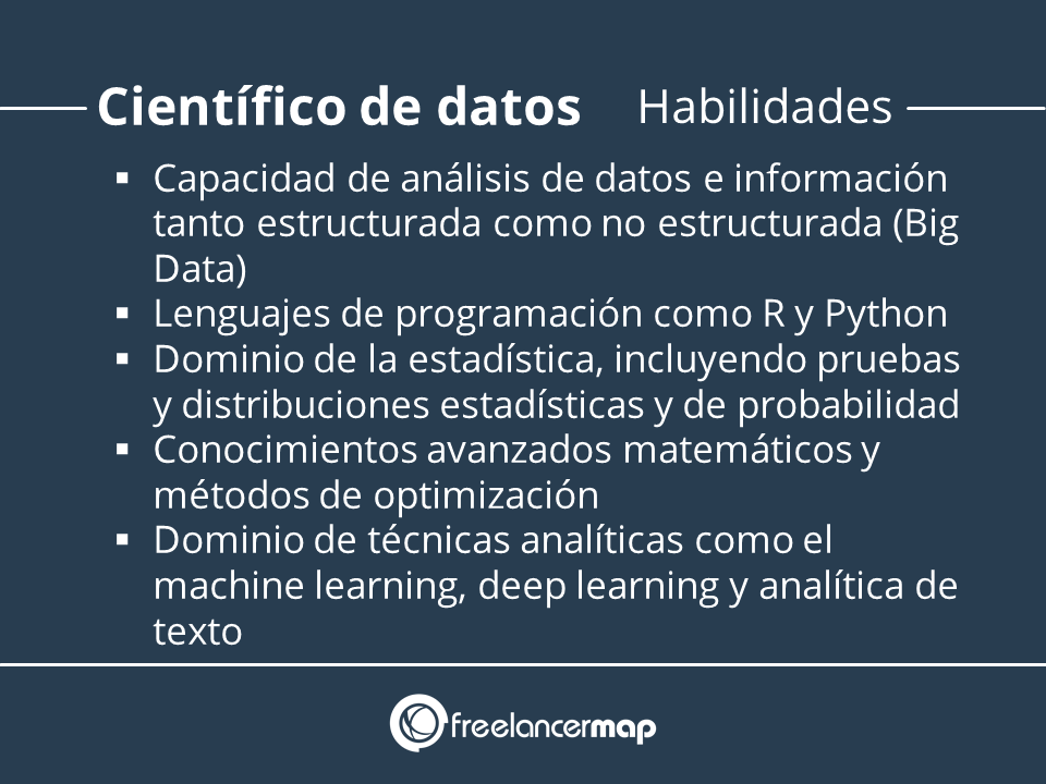 Conocimientos y requisitos del cientifico de datos