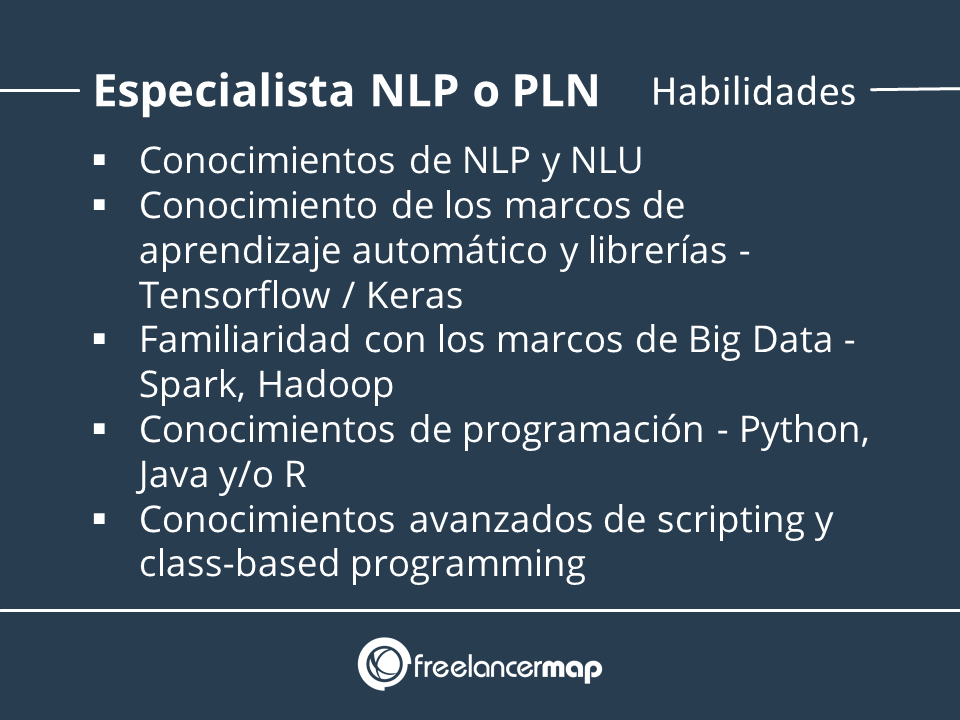 Conocimientos necesarios para ser ingeniero especialista en procesamiento del lenguaje natural