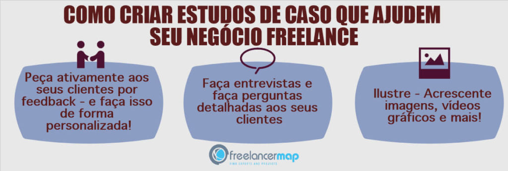 estudos de caso freelancers