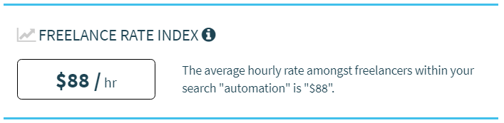 Precio hora freelancer experto en ingeniería de automatización