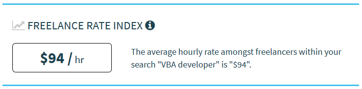Tarifa freelance VBA developer