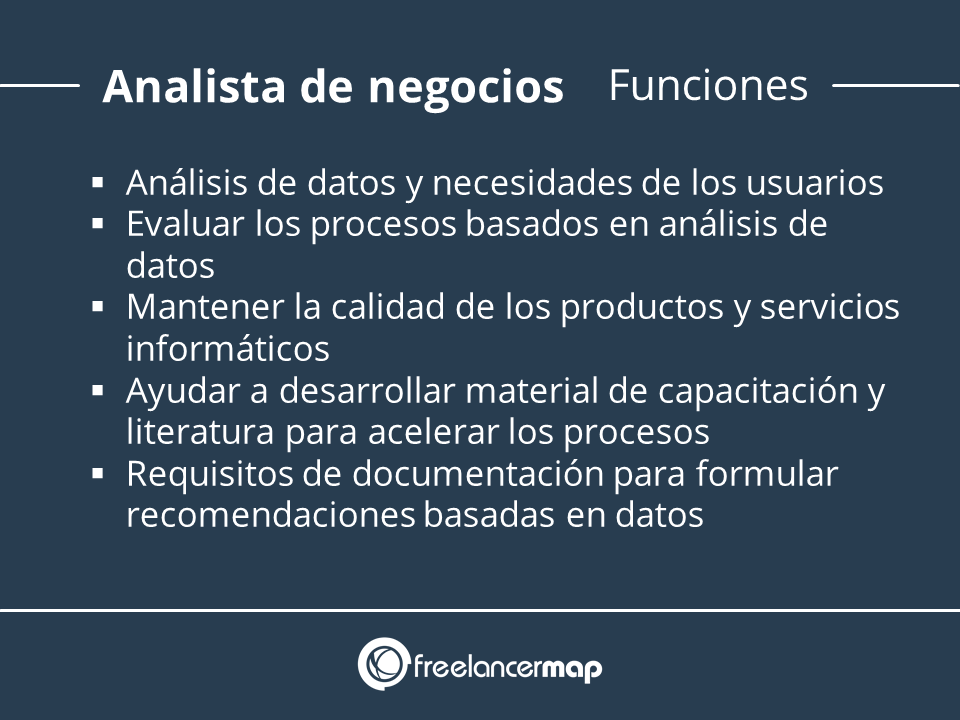 Funciones del analista de negocios