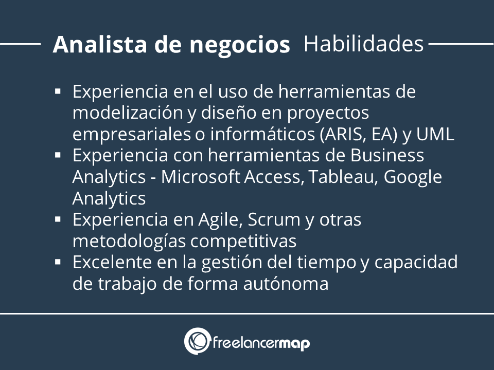 Habilidades del analista de negocios