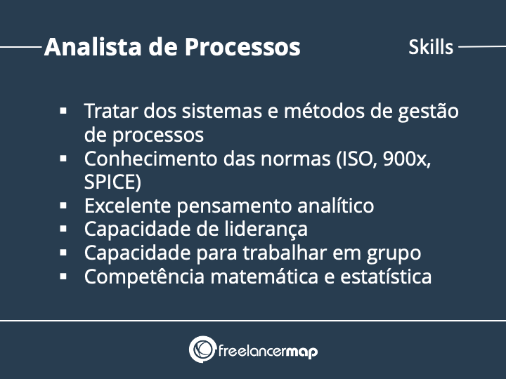 Skills de um Analista de Processos