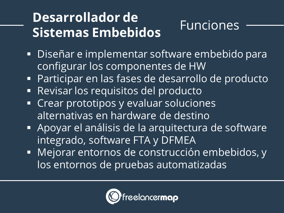 Funciones del desarrollador de sistemas embebidos