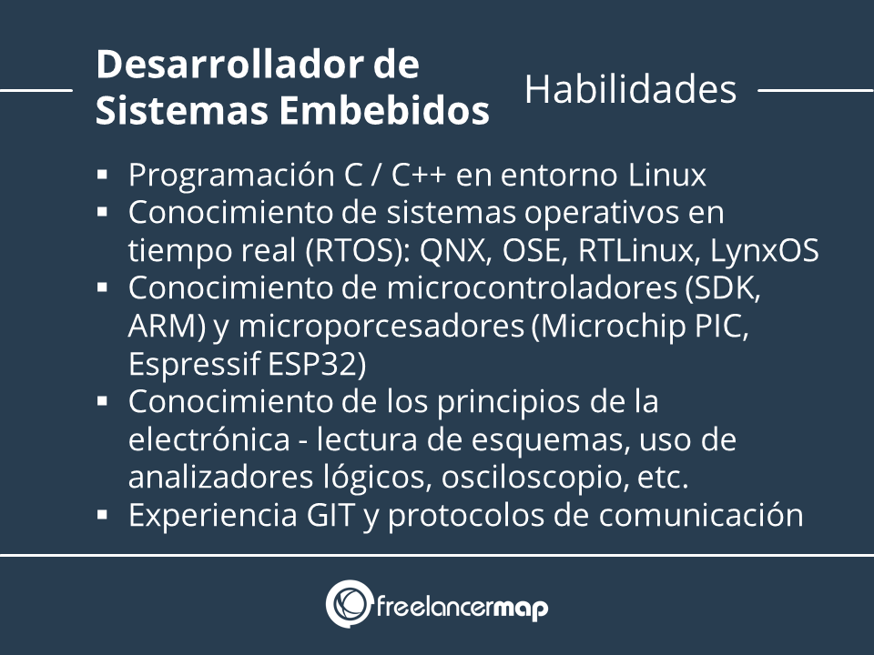 Conocimientos necesarios como desarrollador de sistemas embebidos