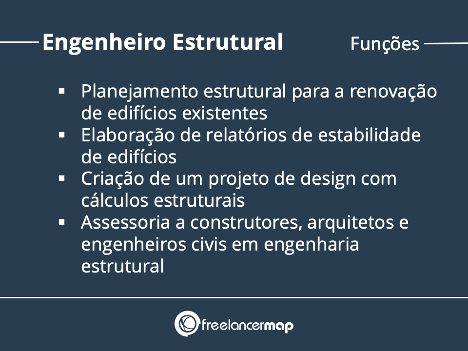 Tarefas e Responsabilidades de um Engenheiro Estrutural