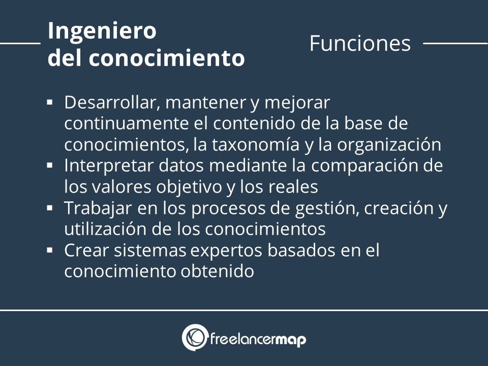 Funciones y tareas del ingeniero del conocimiento