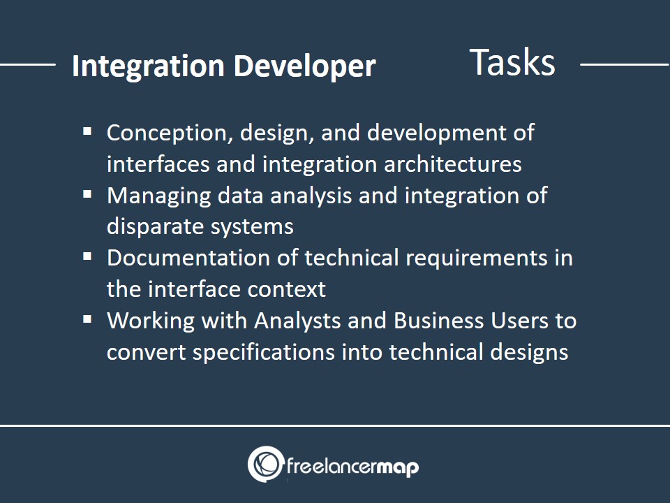 Responsibilities and daily tasks of an Integration Developer