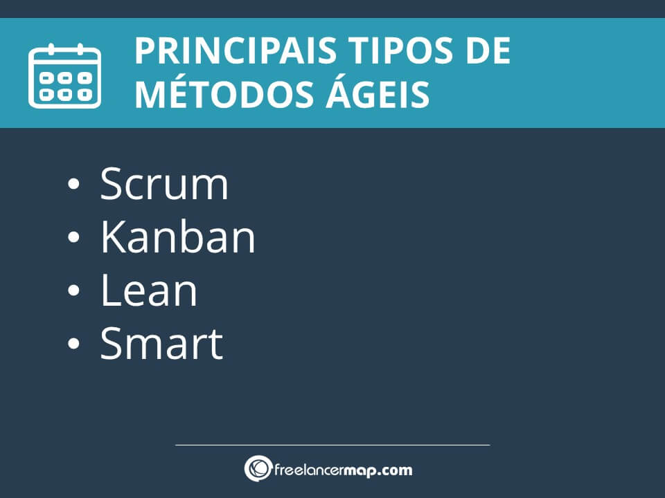 Os principais tipos de metodologias ageis