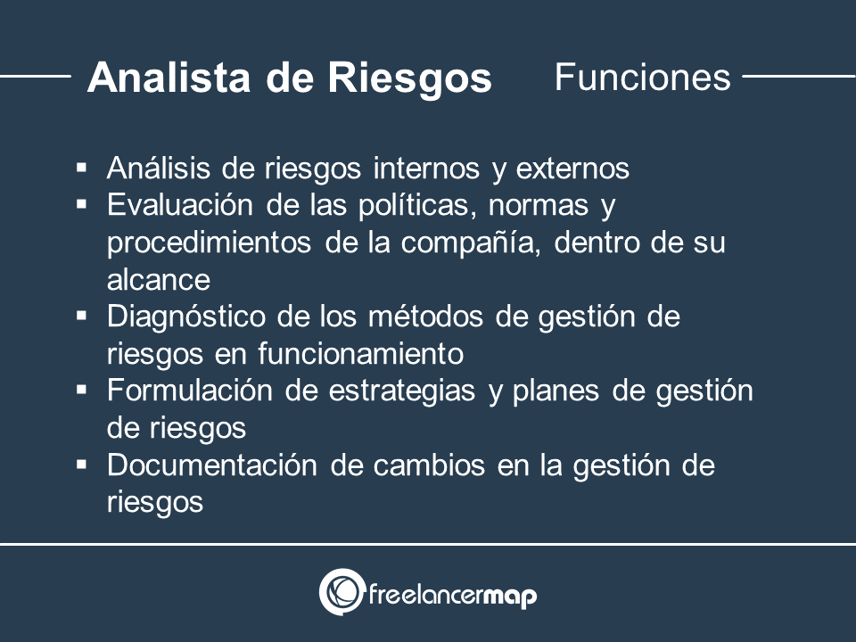 Lista de responsabilidades del analista de riesgos