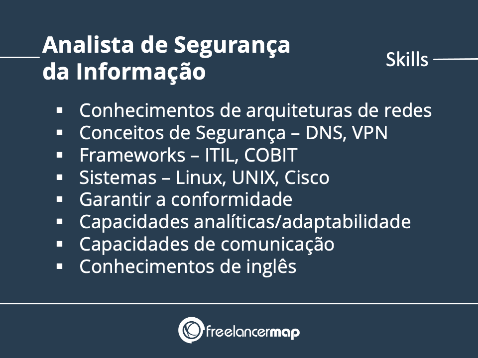 Skills de um Analista de Segurança de Informação