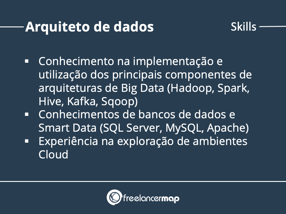 Skills e experiência