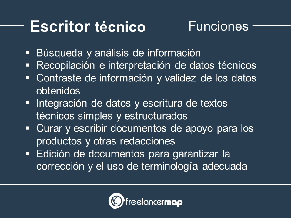 Funciones del escritor técnico