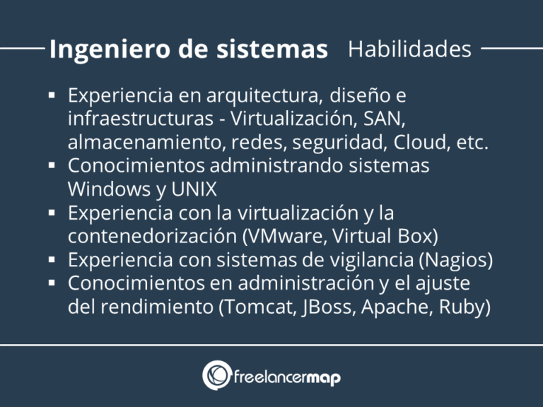 ¿Qué hace un ingeniero en sistemas? | Perfiles profesionales en TI