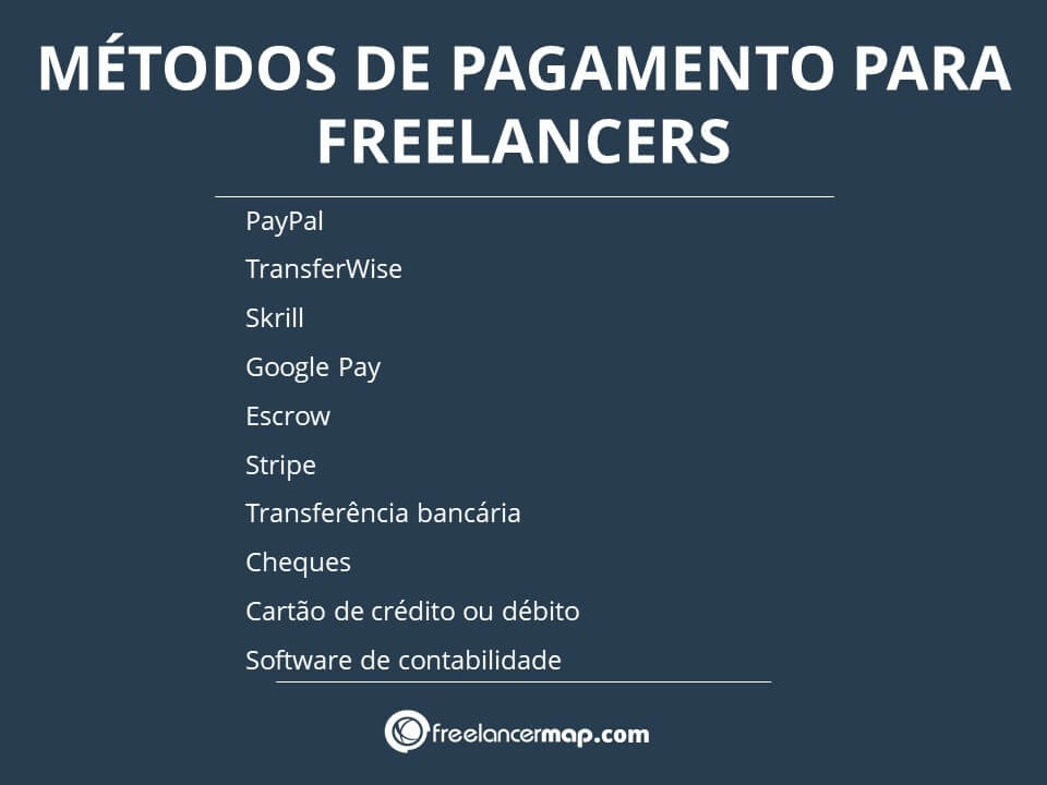 métodos pagamento freelancers