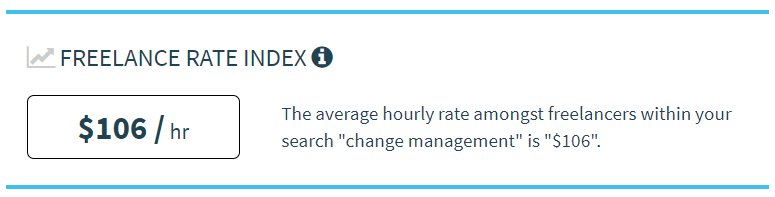 Precio hora de experto en gestión del cambio freelancer